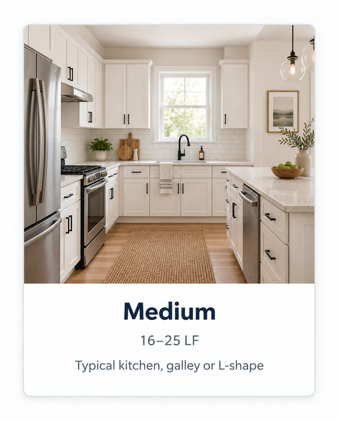 Cabinetry in a medium kitchen